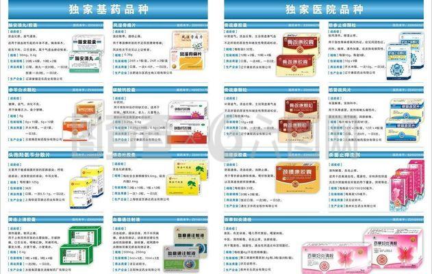 医药产品目录图片