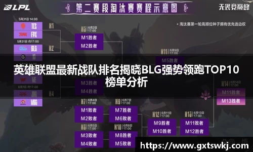 球速体育官网