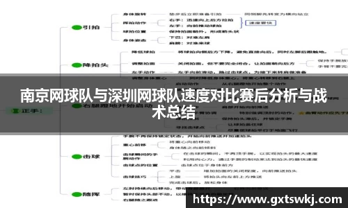 球速体育APP